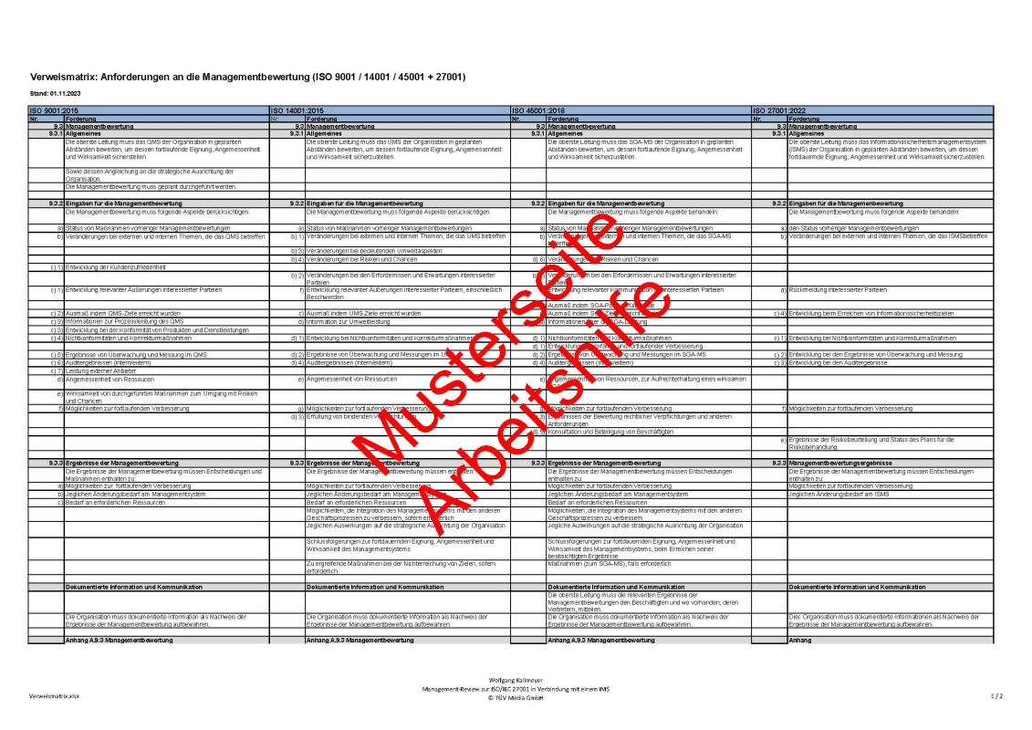 Muster Arbeitshilfe 1 Managementreview zur ISO/IEC 27001 im IMS